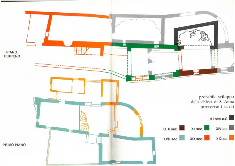 Historical Floor Plan