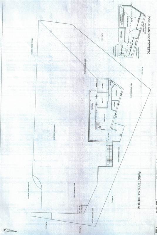 Planimétrie 2